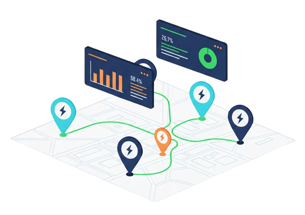 Prediktif Kapasite Planlama